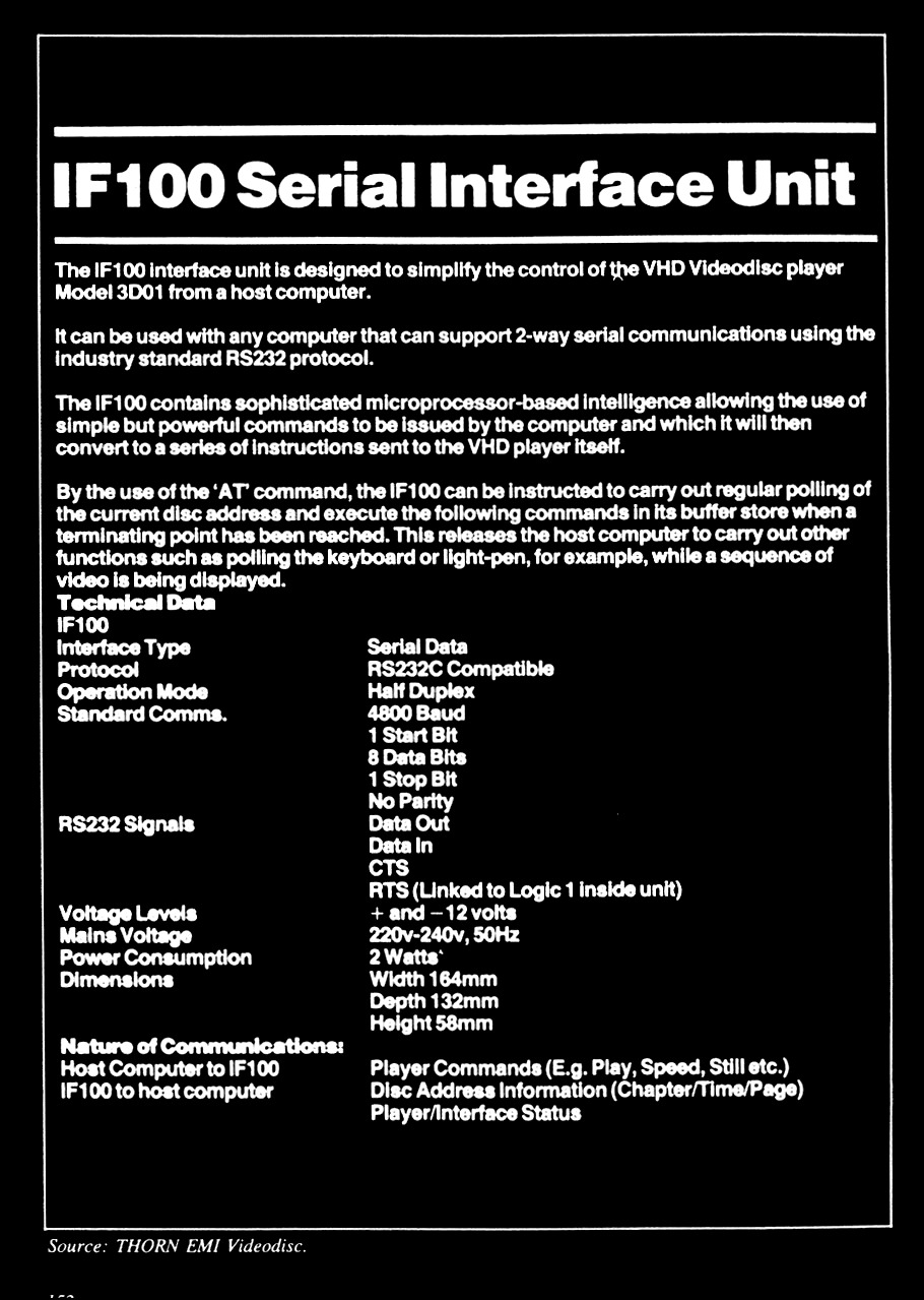 IF100 Interface Specs