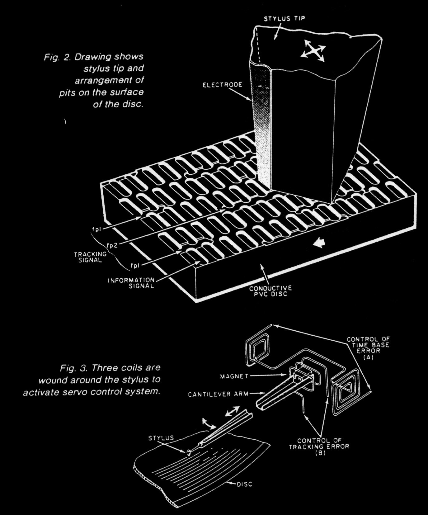 Stylus and tracking